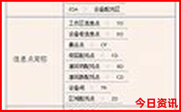 西安带娃一日游必去景点